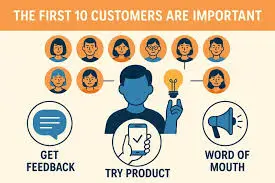 The First 10 Customers are important