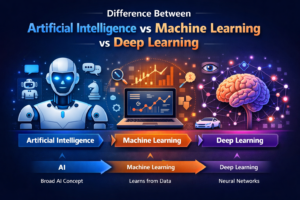 difference-between-artificial-intelligence-vs-machine-learning-vs-deep-learning.png